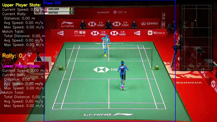 Good-Badminton AI Video Tracking Demo Output